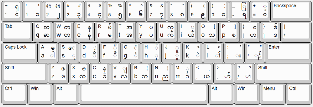 Can you add S'gaw Karen Keyboard - Keyman Feature Requests - SIL ...