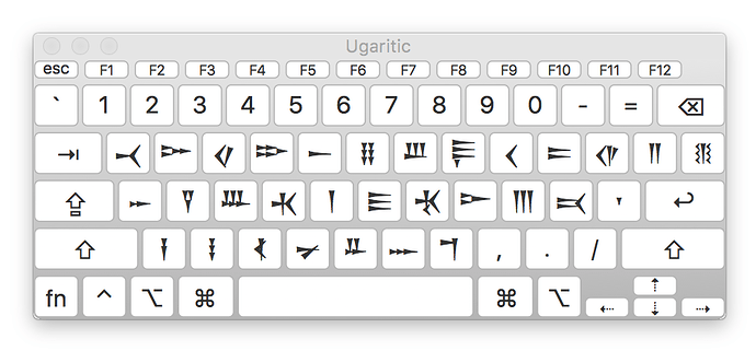 ugaritic alphabet