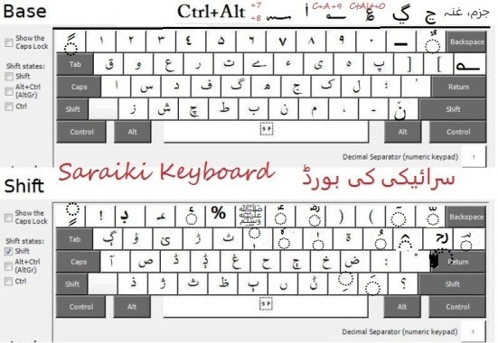 Saraiki-Keyboard